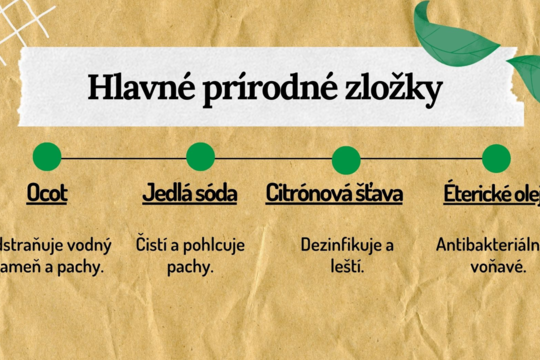 Ekologické čistiace prostriedky 1