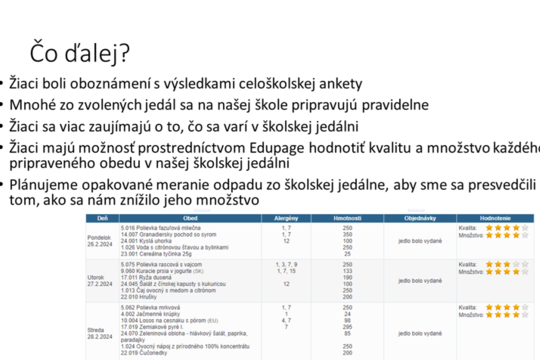 Aj žiaci majú slovo v školskej kuchyni 1